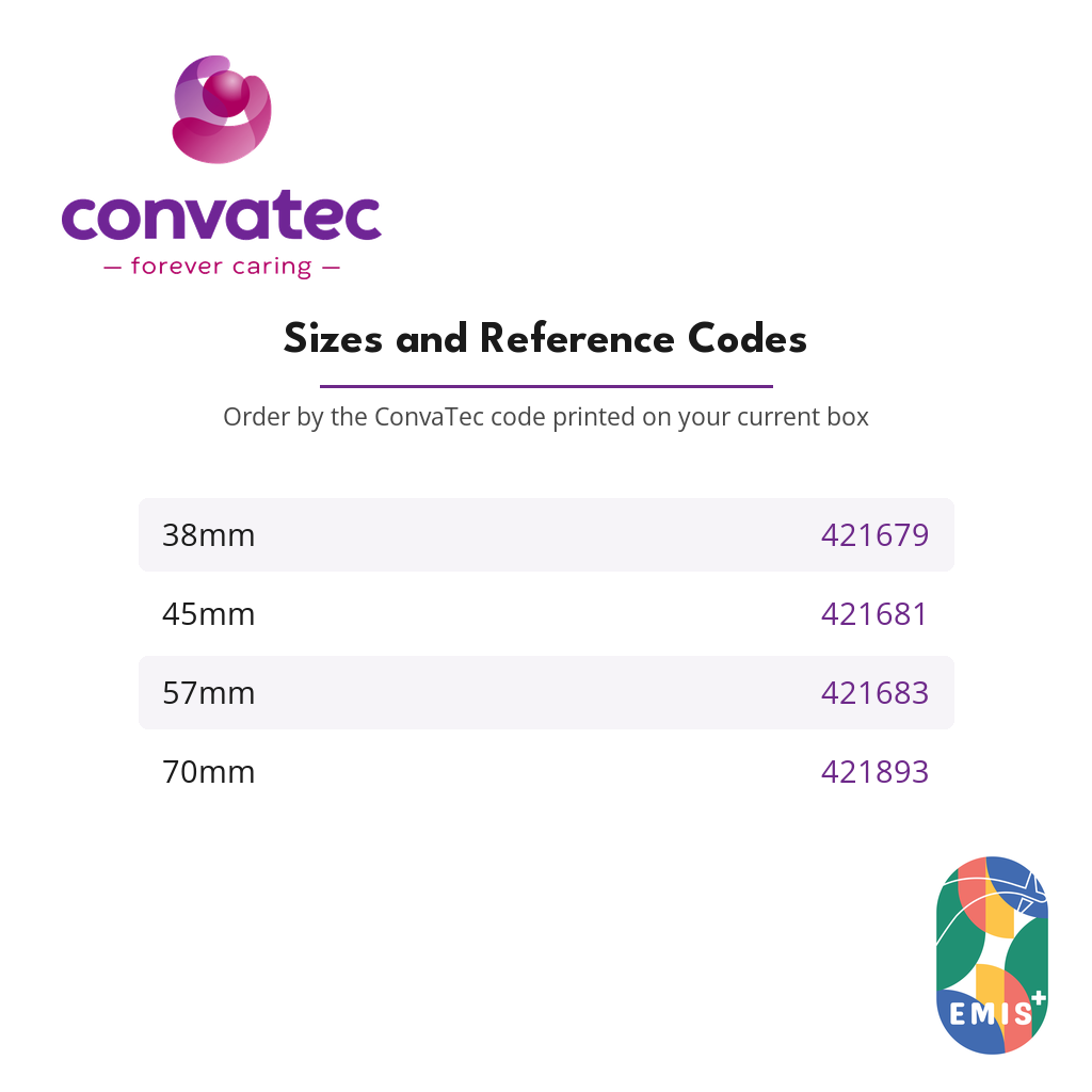 ConvaTec Natura Two Piece Closed End Ostomy Pouch, Opaque sizes and reference codes