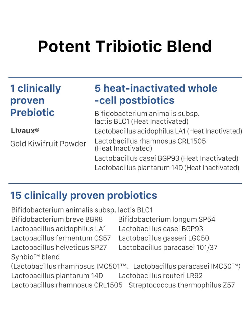 【Member Upgrade】Theronomic Tribiotic Gut Shield 30 capsules*8 bottles Free SGD9 voucher pack