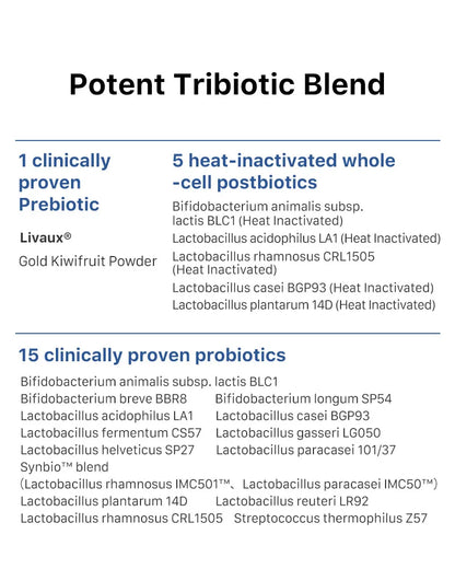 【Member Upgrade】Theronomic Tribiotic Gut Shield 30 capsules*8 bottles Free SGD9 voucher pack