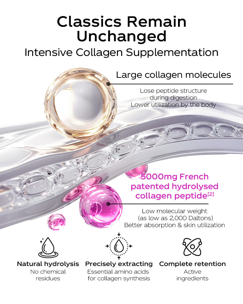 Vida Glow Collagen Liquid + Evenova Bundle, 2 + 1 | official NTX source image 4