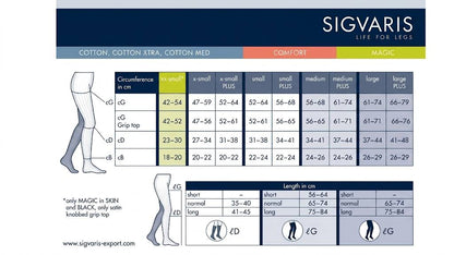 SIGVARIS Premium Cotton Compression Apparels 222 Class 2 Open Toe Thig — Socks, product view 2 | EMIS+ Singapore