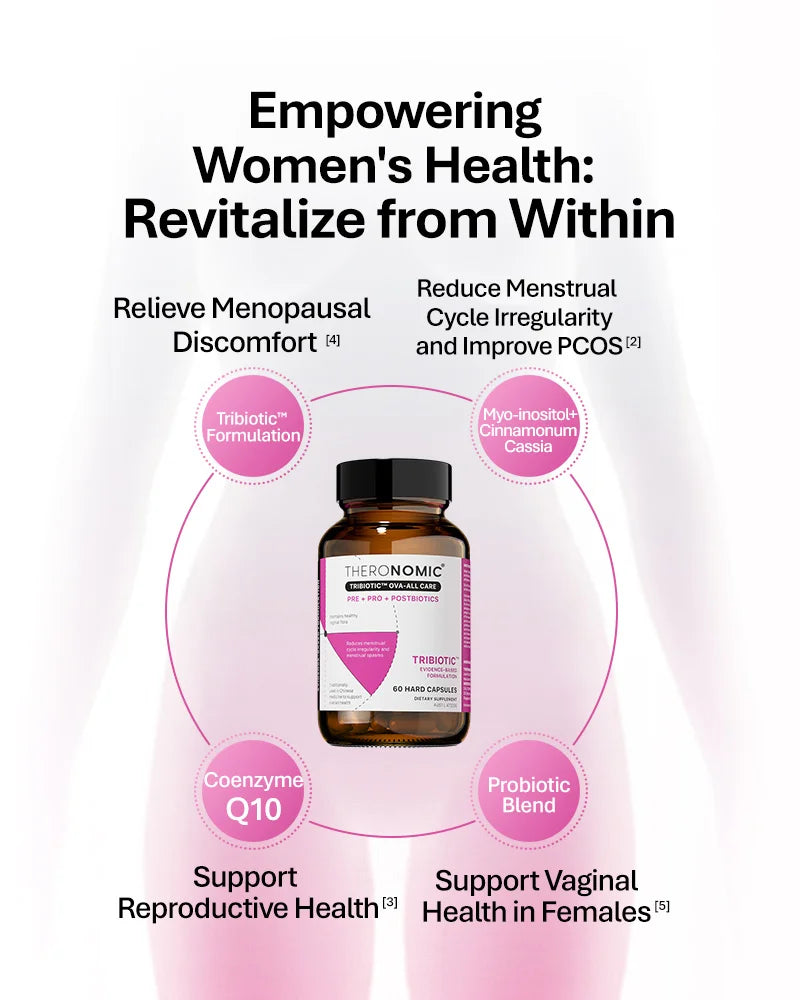 【Member Upgrade】TheroNomicOva-All Care*3+VG Pro Collagen+ *2 Free