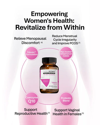【Member Upgrade】TheroNomicOva-All Care*3+VG Pro Collagen+ *2 Free