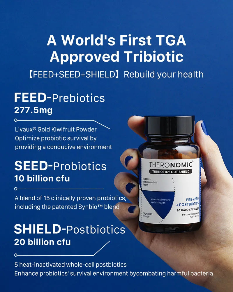 Theronomic Tribiotic Gut Shield 30 capsules*3 bottles Free Shine Greens*6 sachets