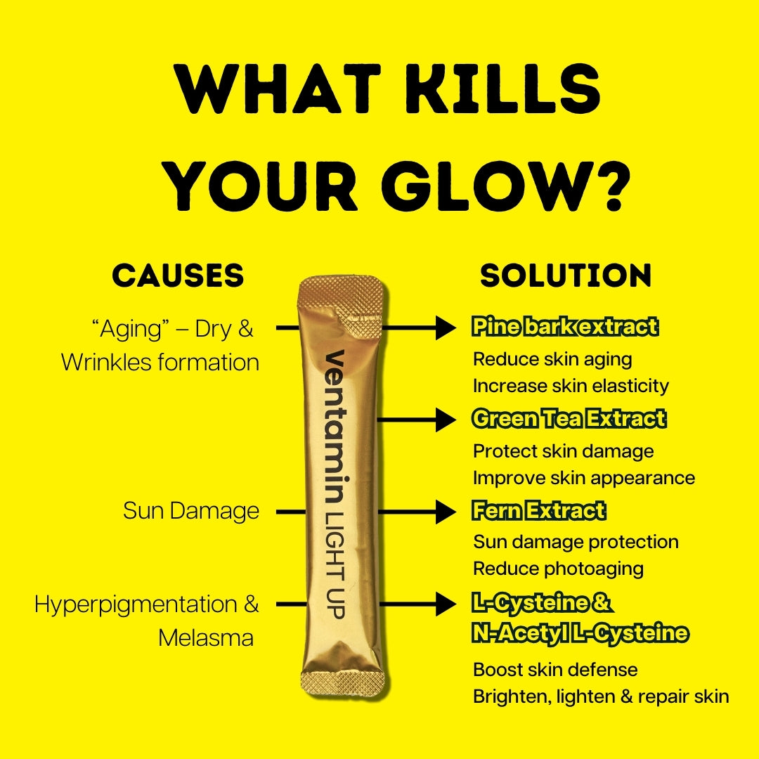 Ventamin Light Up Daily Glow Supplement for Brighter Skin Tone