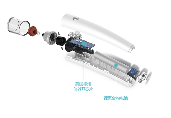 Exploded view of Aiyisheng Heated Bian Stone Eyes Massage Device components with labeled parts