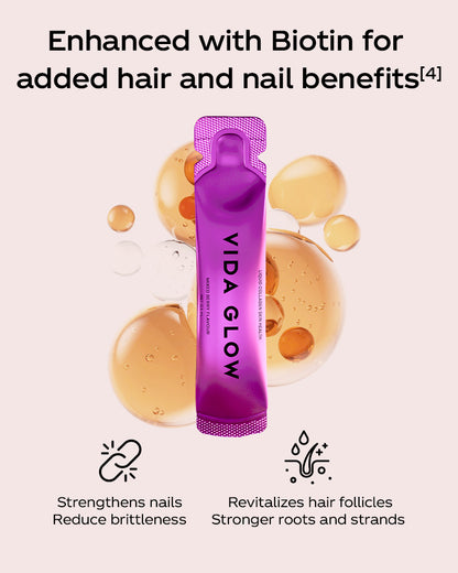Vida Glow Collagen Liquid + Evenova Bundle, 2 + 1 | official NTX source image 7