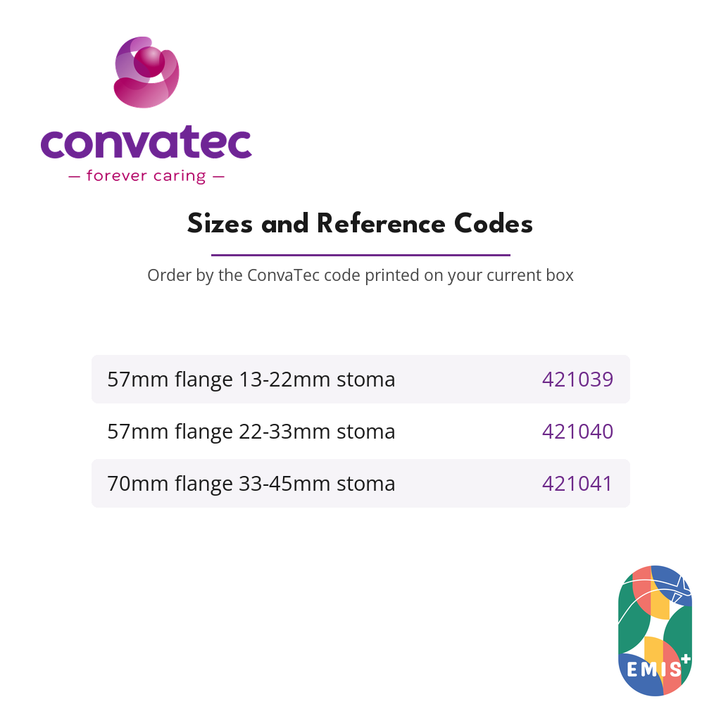 ConvaTec Natura Durahesive Moldable Skin Barrier with Accordion Flange sizes and reference codes
