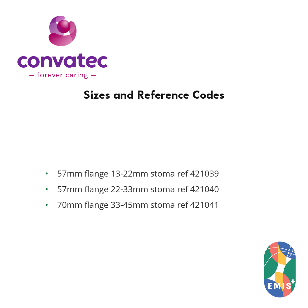 ConvaTec Natura Durahesive Moldable Skin Barrier with Accordion Flange
