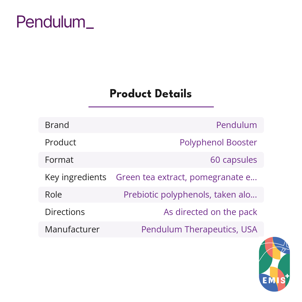 Pendulum Polyphenol Booster