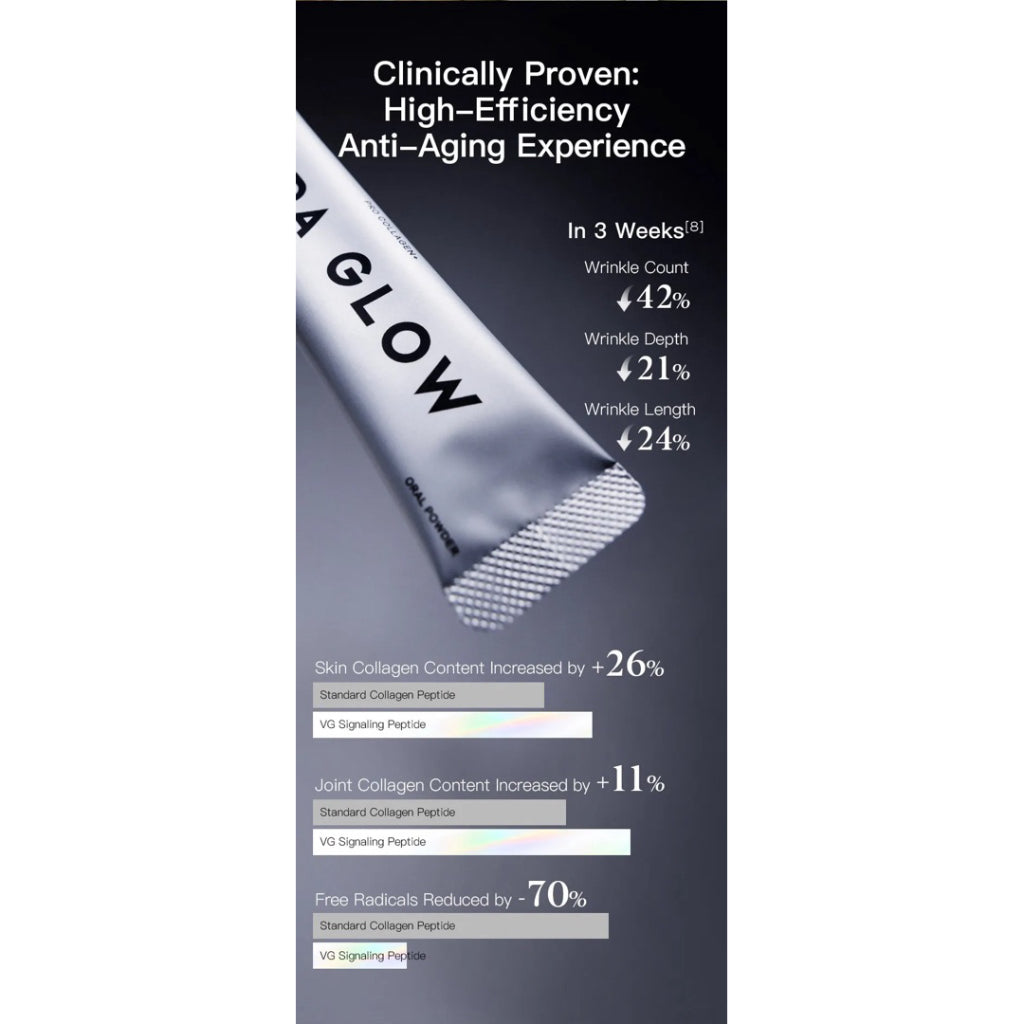 Vida Glow Pro Collagen+ (Premium marine collagen for skin, hair & nails)