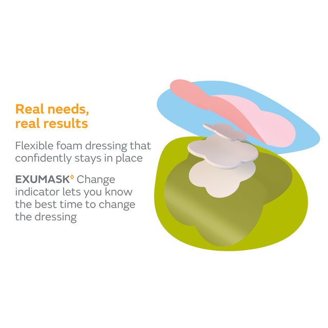 Smith and Nephew Allevyn Life Silicone Foam Dressing Per Piece