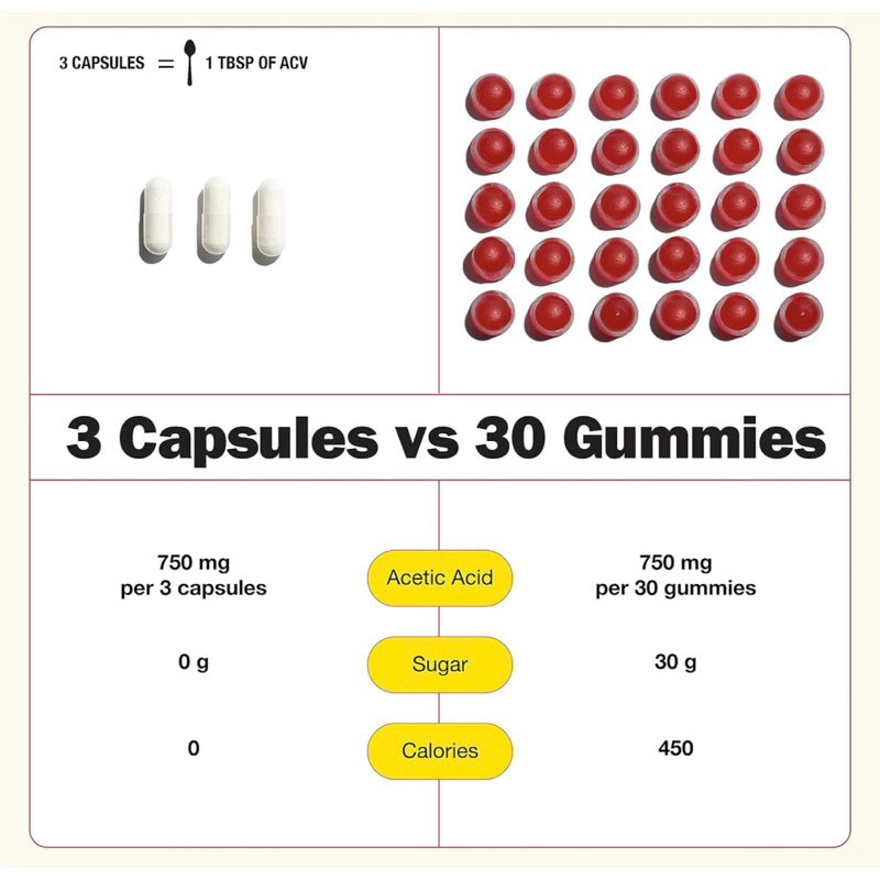 Bragg Apple Cider Vinegar Capsules with Vitamin D and Zinc for Immunity and Weight Management