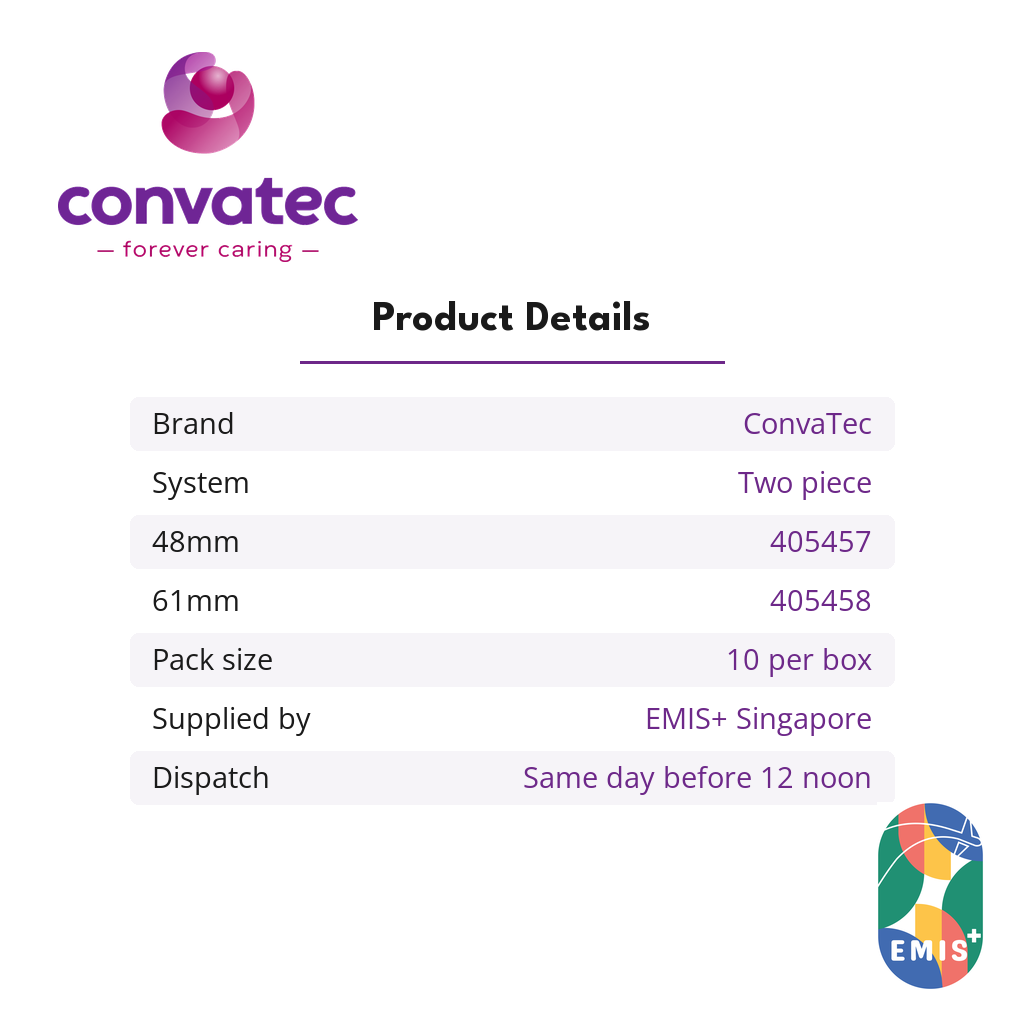 ConvaTec Esteem synergy Stomahesive Skin Barrier with Flex, Cut to Fit product details